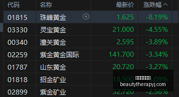 张雪双机车,大礼,年最新喜悦,伟德体育官网,伟德体育官网App,伟德体育官网下载,伟德体育官网登录,伟德体育官网平台